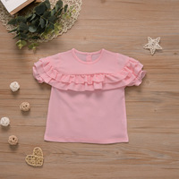 uploads/erp/collection/images/Baby Clothing/Childhoodcolor/XU0401726/img_b/img_b_XU0401726_3_18c-HjQBMYP17Dk54ri9Cy1GNMrbqEu6